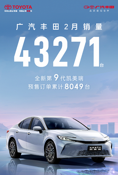 Новейшая Toyota Camry не стала хитом в Китае даже несмотря на невысокие цены. За два месяца собрано всего 8 тыс. предзаказов