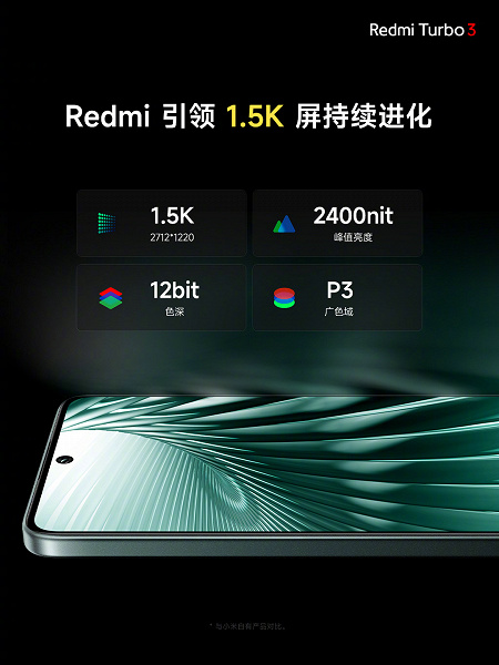 «Маленький Торнадо» во всей красе. Представлен Redmi Turbo 3: Snapdragon 8s Gen 3, экран OLED 120 Гц, 5000 мАч, 90 Вт, IP64 и тонкий корпус — за 265 долларов