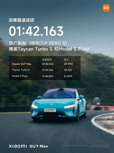 Xiaomi SU7 Max обогнал Porsche Taycan Turbo S и Tesla Model S Plaid