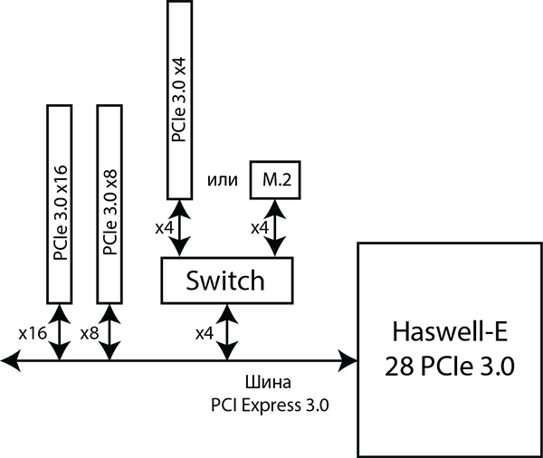 haswell-28-small.png