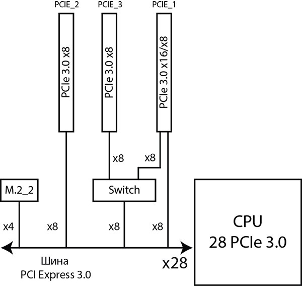28-line-cpu-small.png