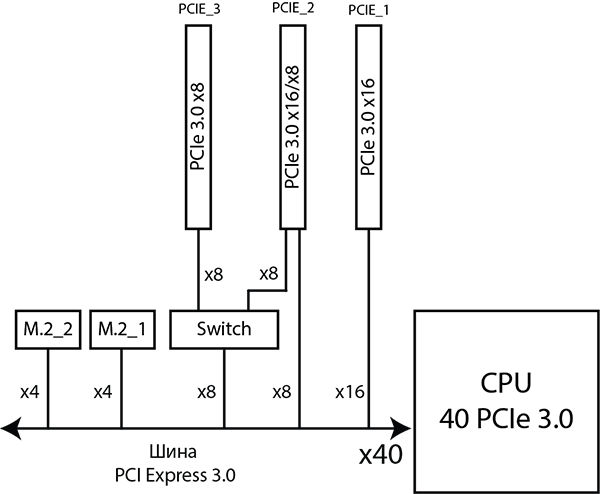 40-line-cpu-small.png