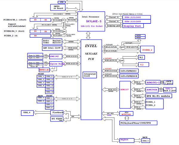 asus-schema-small.png