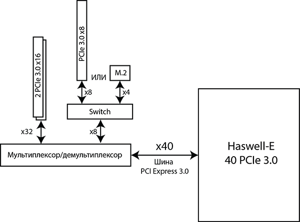 haswell-40-small.png