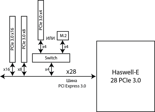 haswell-28-small.png