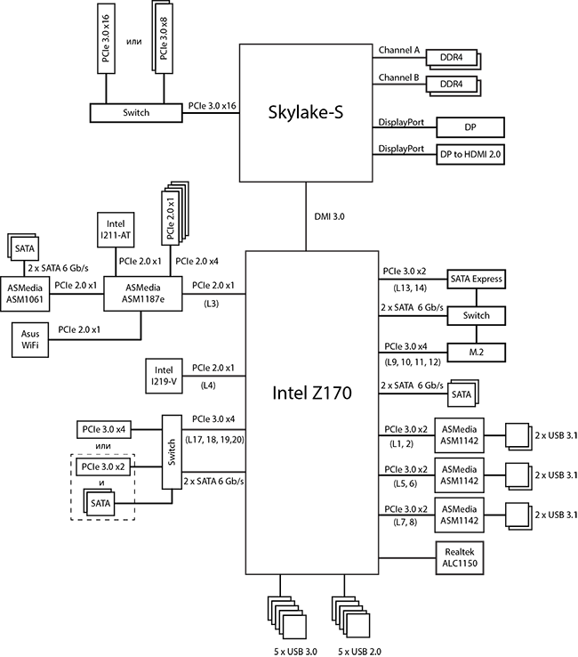 schema-small.png