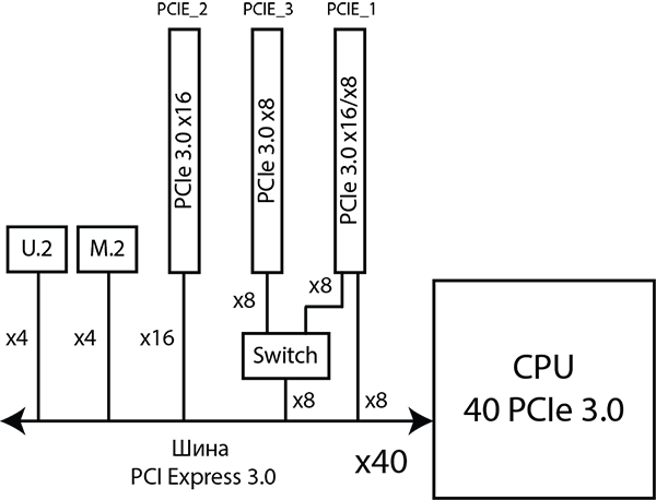 40-line-cpu-small.png
