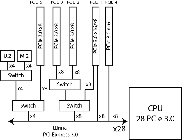 28-line-cpu-small.png