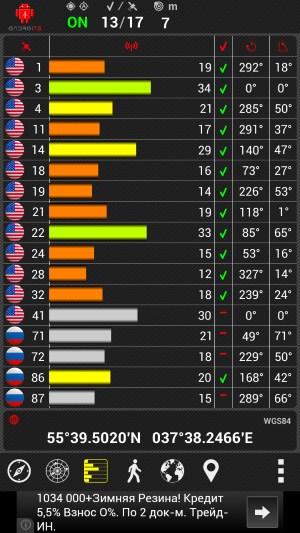 Операционная система Amazon Fire Phone