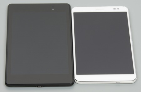 Обзор планшета Huawei MediaPad X1. Тестирование дисплея