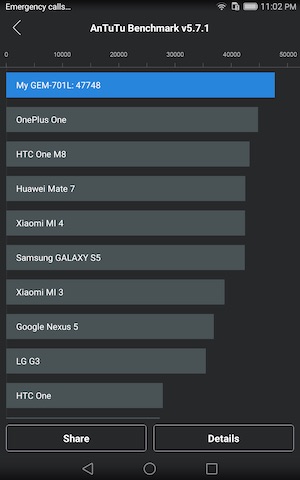 Производительность Huawei Mediapad X2