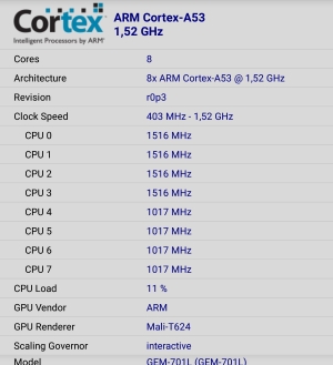 Производительность Huawei Mediapad X2