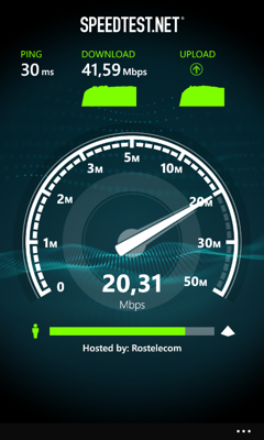 Обзор Huawei W2. Скриншоты. Скорость соединения по Wi-Fi