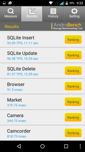 Смартфон Micromax Canvas Juice 4 (Q465)