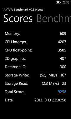 Обзор Nokia Lumia 625. Скриншоты. AnTuTu