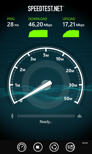 Скорость работы 4G в Nokia Lumia 925