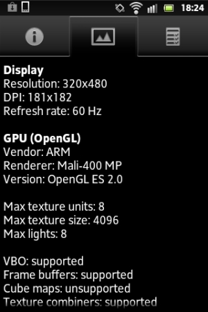 Обзор коммуникатора Sony Xperia go