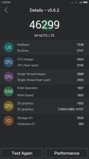 Производительность Xiaomi Mi Note