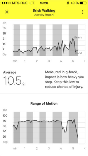 Скриншот приложения Moov Run & Walk