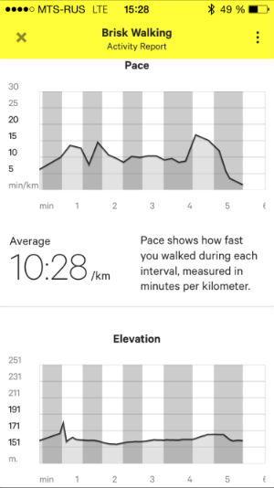 Скриншот приложения Moov Run & Walk