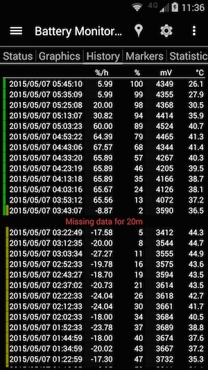 Производительность Motorola Moto Maxx