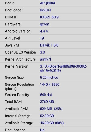 Характеристики Motorola Moto Maxx