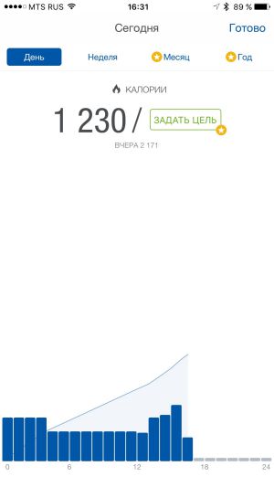 Скриншот приложения Runtastic Me