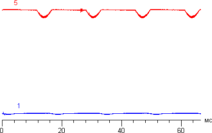 Обзор умных часов Samsung Gear Live. Тестирование дисплея