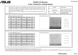 ЖК-монитор Asus PA328Q, отчет о заводской калибровке