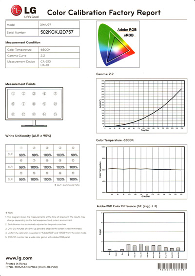 ЖК-монитор LG 31MU97, отчет о заводской калибровке