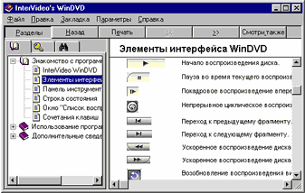 WinDVD 2000