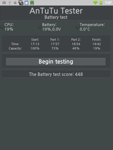 Обзор Kyobo eReader. Скриншоты. Результаты теста в программе AnTuTu Tester