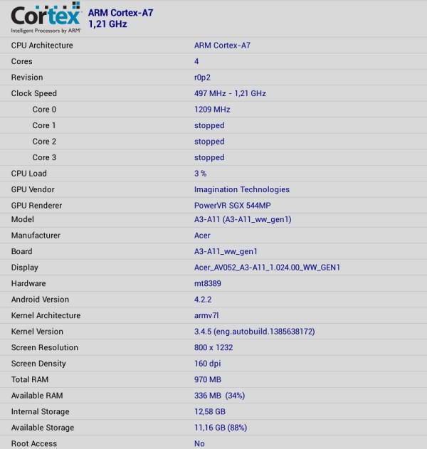 Характеристики планшета Acer Iconia A3-A11 3G