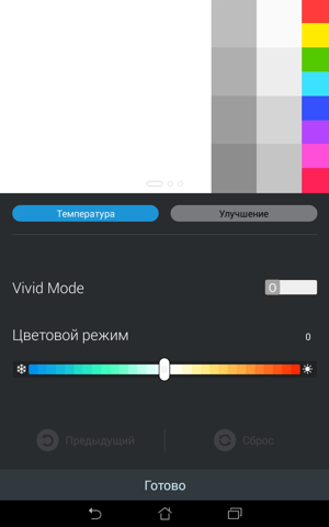 Обзор планшета Asus Fonepad 7. Тестирование дисплея