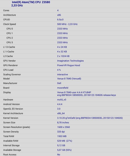 Производительность планшета Dell Venue 8 7840
