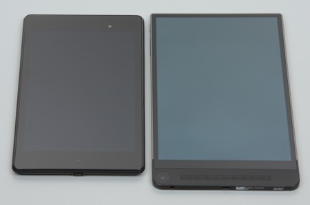 Обзор планшета Dell Venue 8 7840. Тестирование дисплея