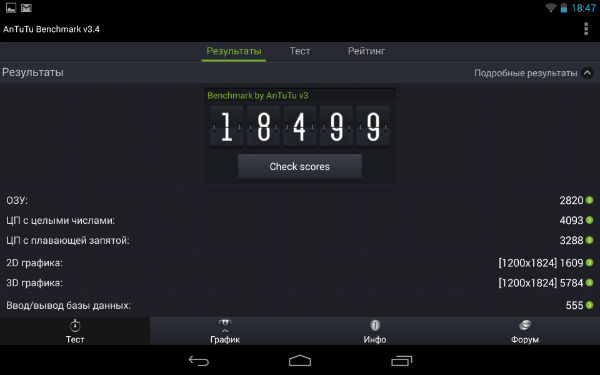 Результаты тестирования Google Nexus 7 второго поколения в AnTuTu Benchmark