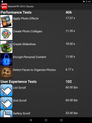Производительность Nokia N1
