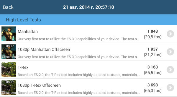 Скриншот GFX Bench