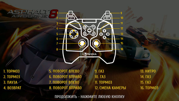 Скриншот Nvidia Shield Tablet