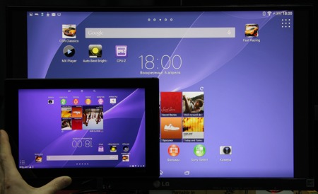 Обзор Sony Xperia Z2 Tablet. MHL