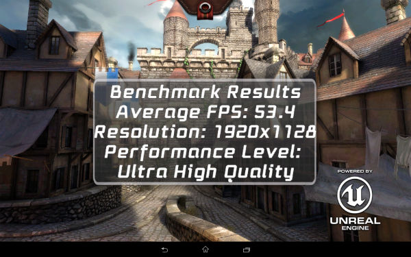 Скриншот Epic Citadel, снятый на Sony Xperia Z2 Tablet