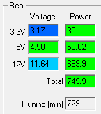 Работа на максимальной мощности Chieftec CPS-750S