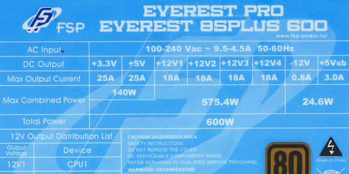 Характеристики блока питания FSP Everest 85 Plus 600