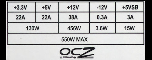 Характеристики блока питания OCZ ZS550