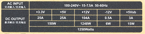 Характеристики блока питания Seasonic X-1250 (SS-1250XM)