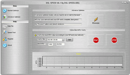 Скриншот рабочего окна DSL Speed
