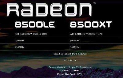 ATI Radeon 8500XT: дополнительные подробности