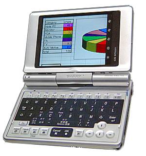 Ceatec 2002: новинка в серии Linux PDA Zaurus от Sharp с VGA экраном