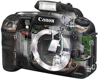 EOS-10D, новая флагманская цифровая камера от Canon